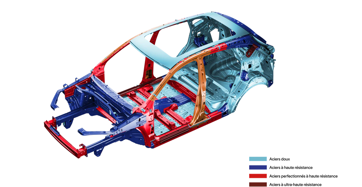 MG motor Epinal structure rigide