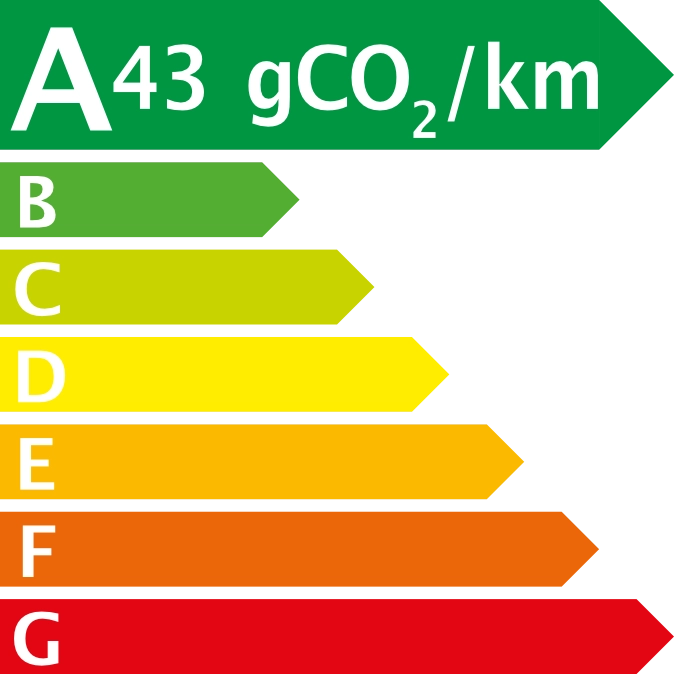 Etiquette CO2 43g