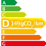 Etiquette CO2 149g